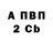 Кетамин VHQ Anastasia Gen